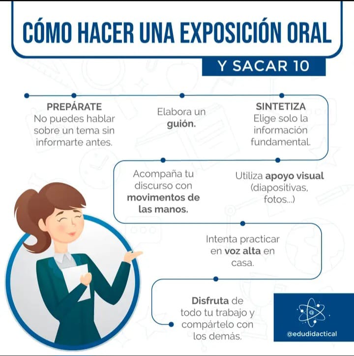 Ensayo de exposición